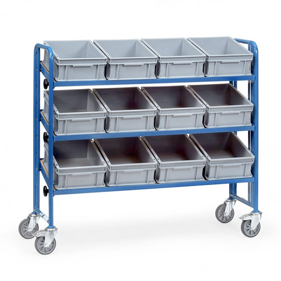 eurobakkenwagen